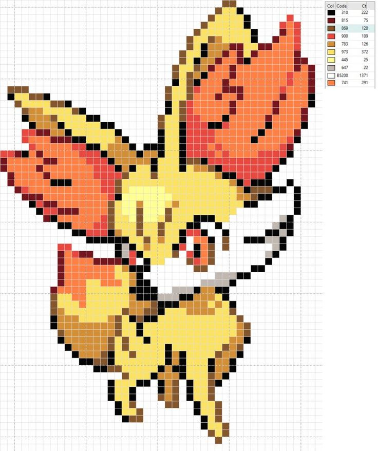 Melty Bead Designs Melty Bead Patterns Perler Bead Patterns Perler  - Pixel Art Cross Stitch Patterns