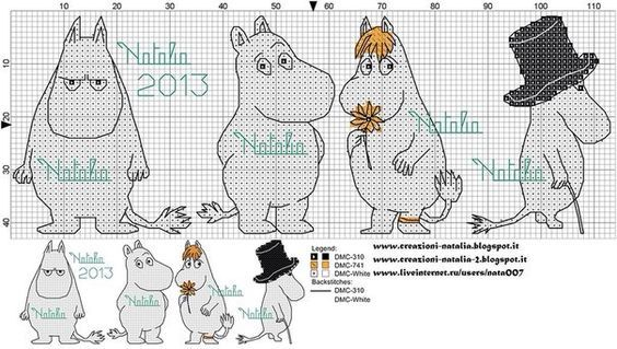 Moomins Cross Stitch Broderim nster Stickningsm nster Korsstygnsm nster - Moomin Cross Stitch Pattern Free