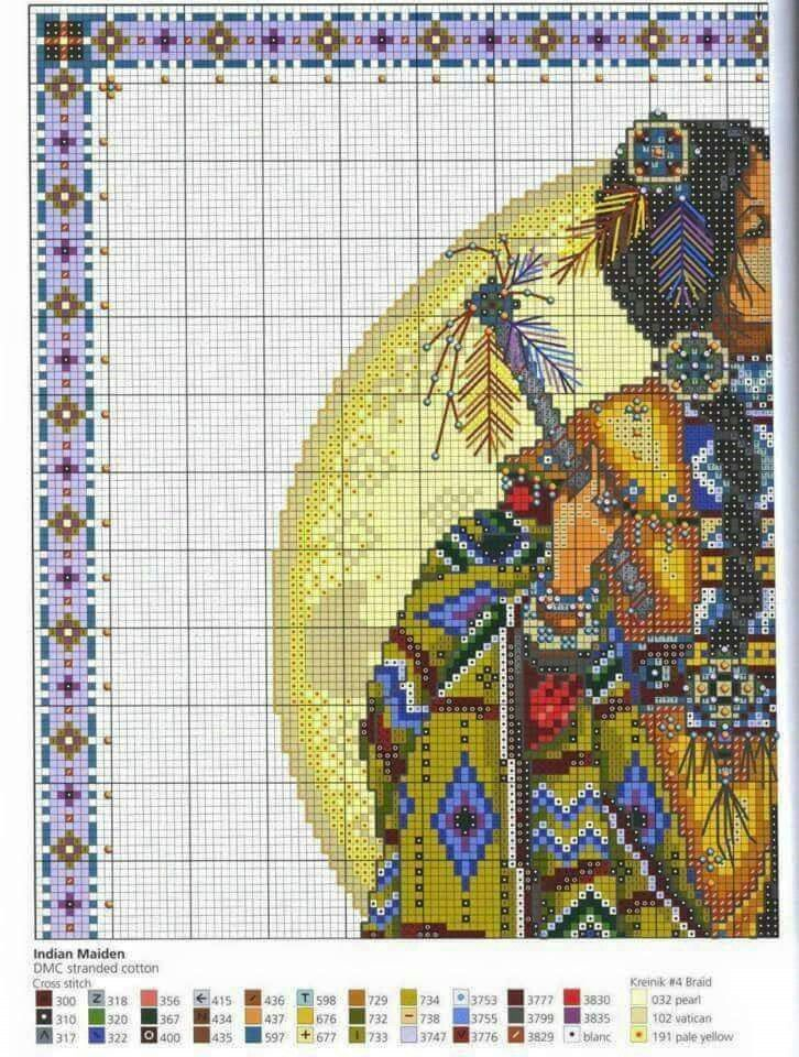 Native American Cross Stitch Patterns Free Printable Templates Free - Native American Indian Cross Stitch Patterns Free