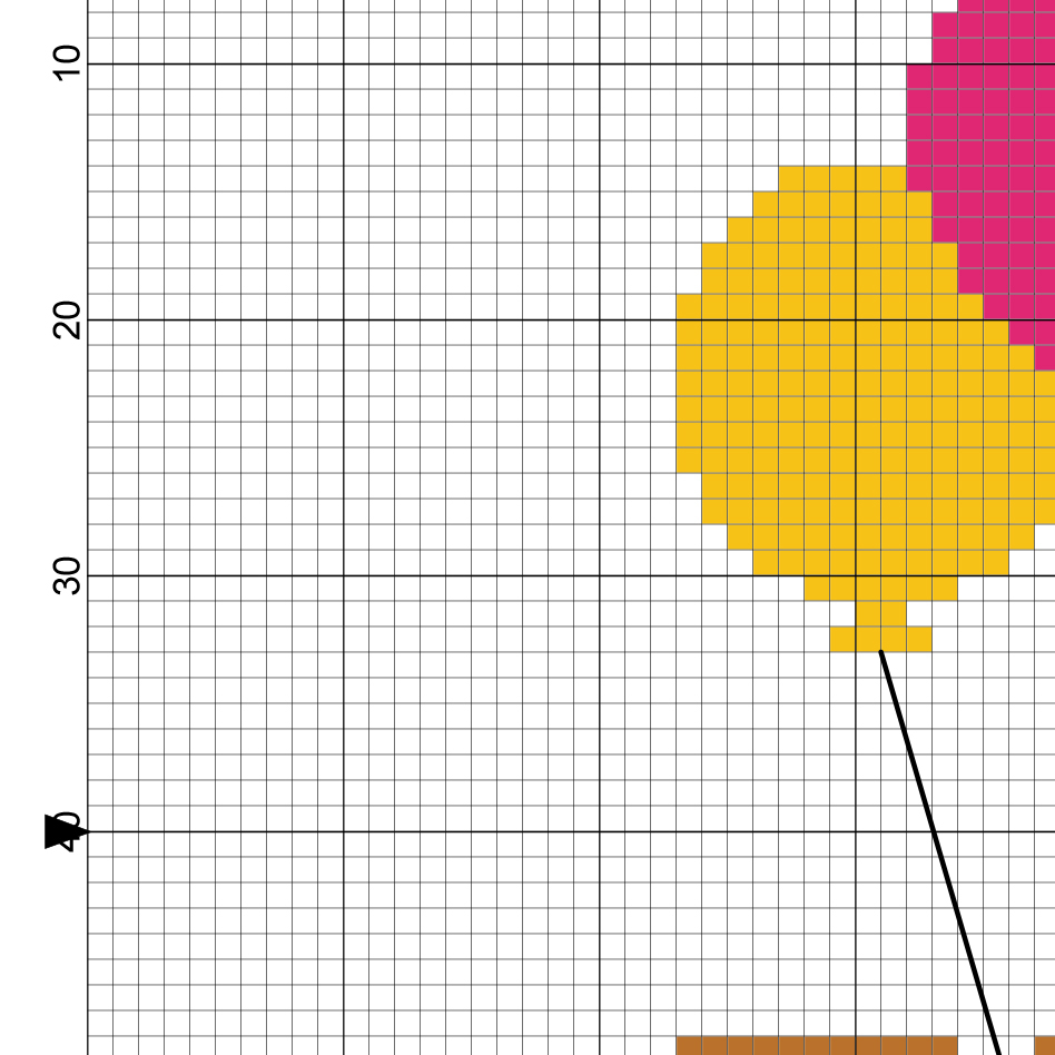 Party Balloon Sloth Cross Stitch Pattern Daily Cross Stitch - Sloth Cross Stitch Pattern Free