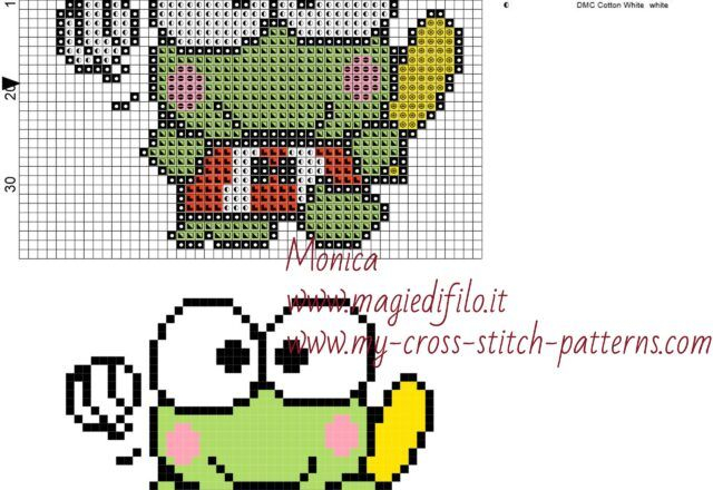 Pin On Sanrio Cross Stitch Patterns - Sanrio Cross Stitch Patterns Free