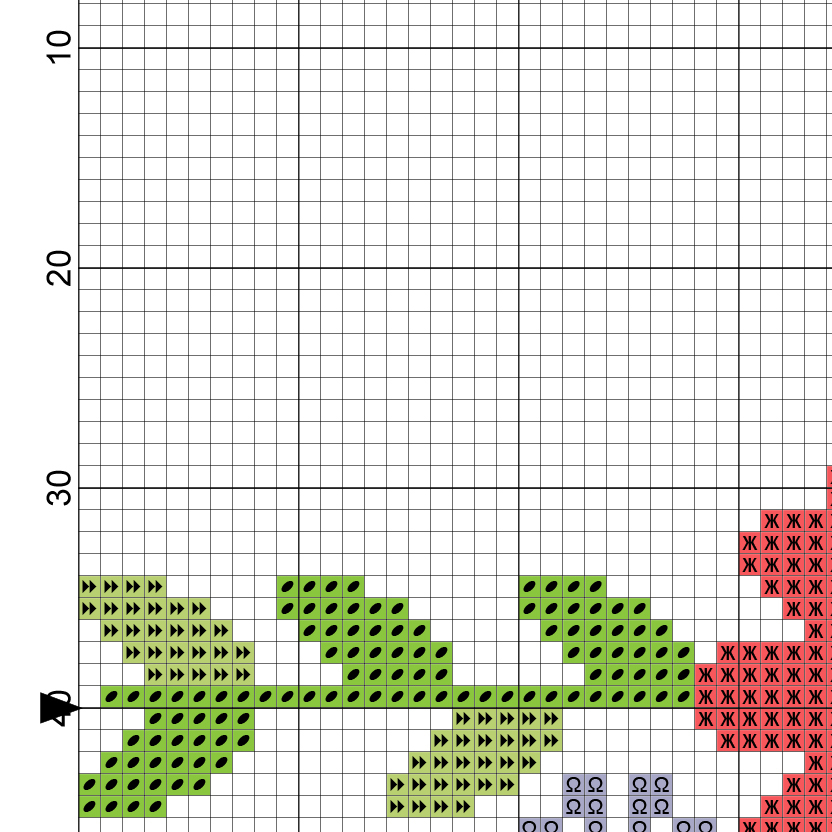Pink Flower Border Cross Stitch Pattern Daily Cross Stitch - Flower Border Cross Stitch Pattern