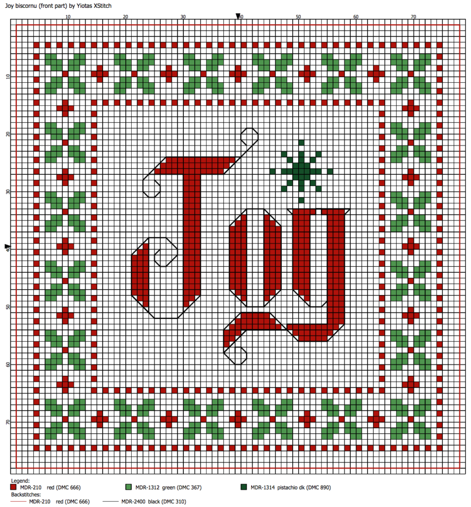 Pretty Cross Stitch Patterns Artofit - New Year Cross Stitch Patterns