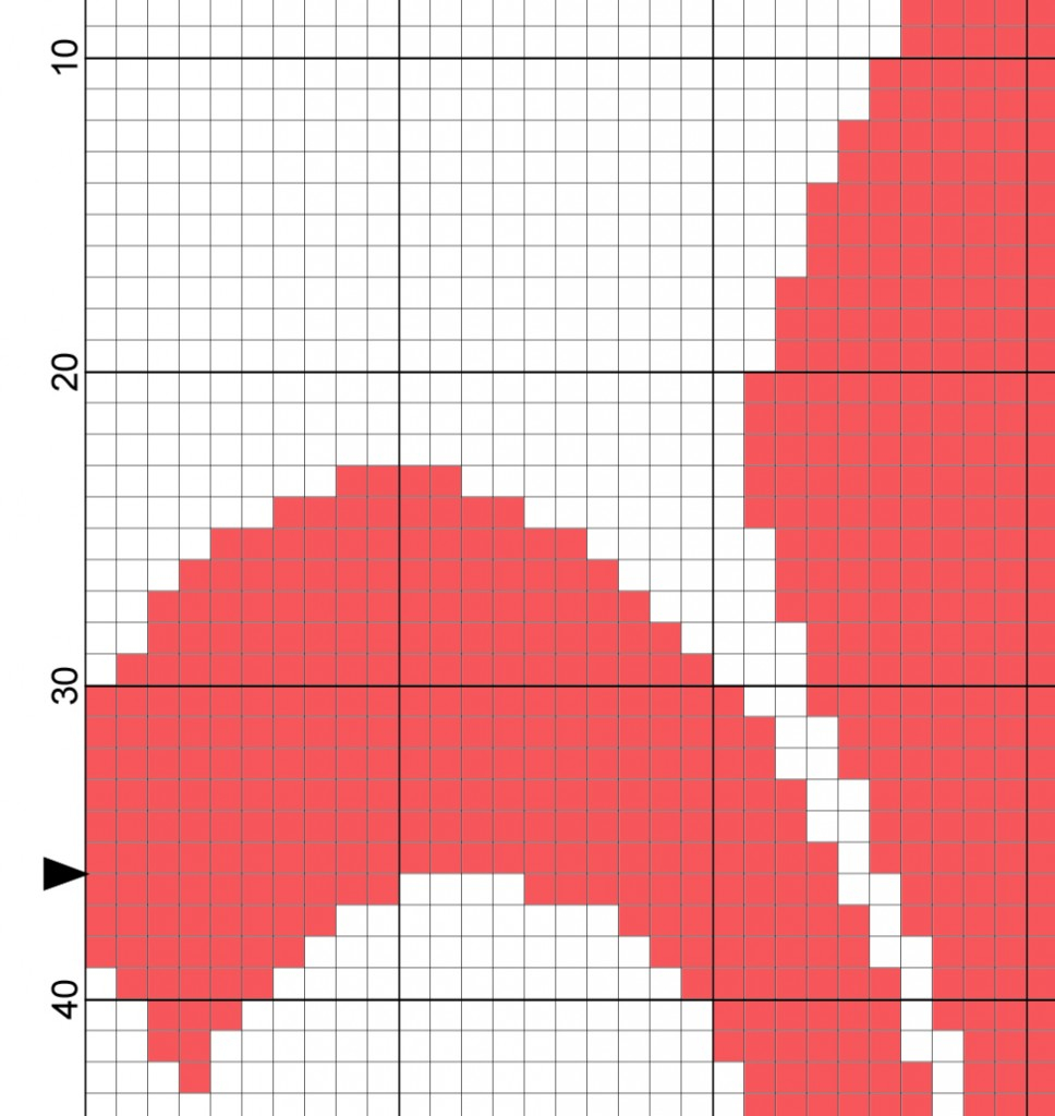 Red Fleur De Lis Cross Stitch Pattern Daily Cross Stitch - Fleur De Lis Cross Stitch Pattern Free