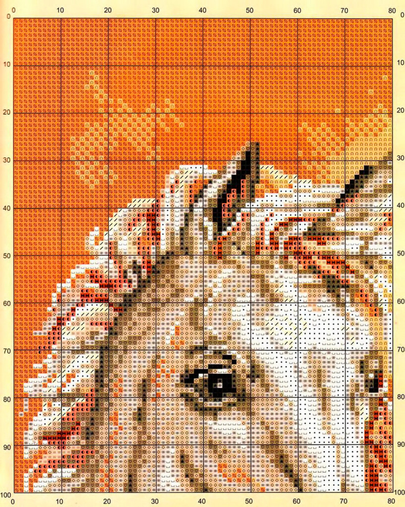 Sanrio Cross Stitch Patterns Cross Stitch Pattern Swallow And Peonies  - Sanrio Cross Stitch Patterns Free