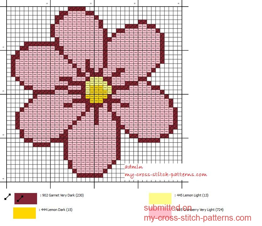 Small And Easy Pink Daisy Cross Stitch Pattern Free Free Cross Stitch  - Easy Unicorn Cross Stitch Pattern Free