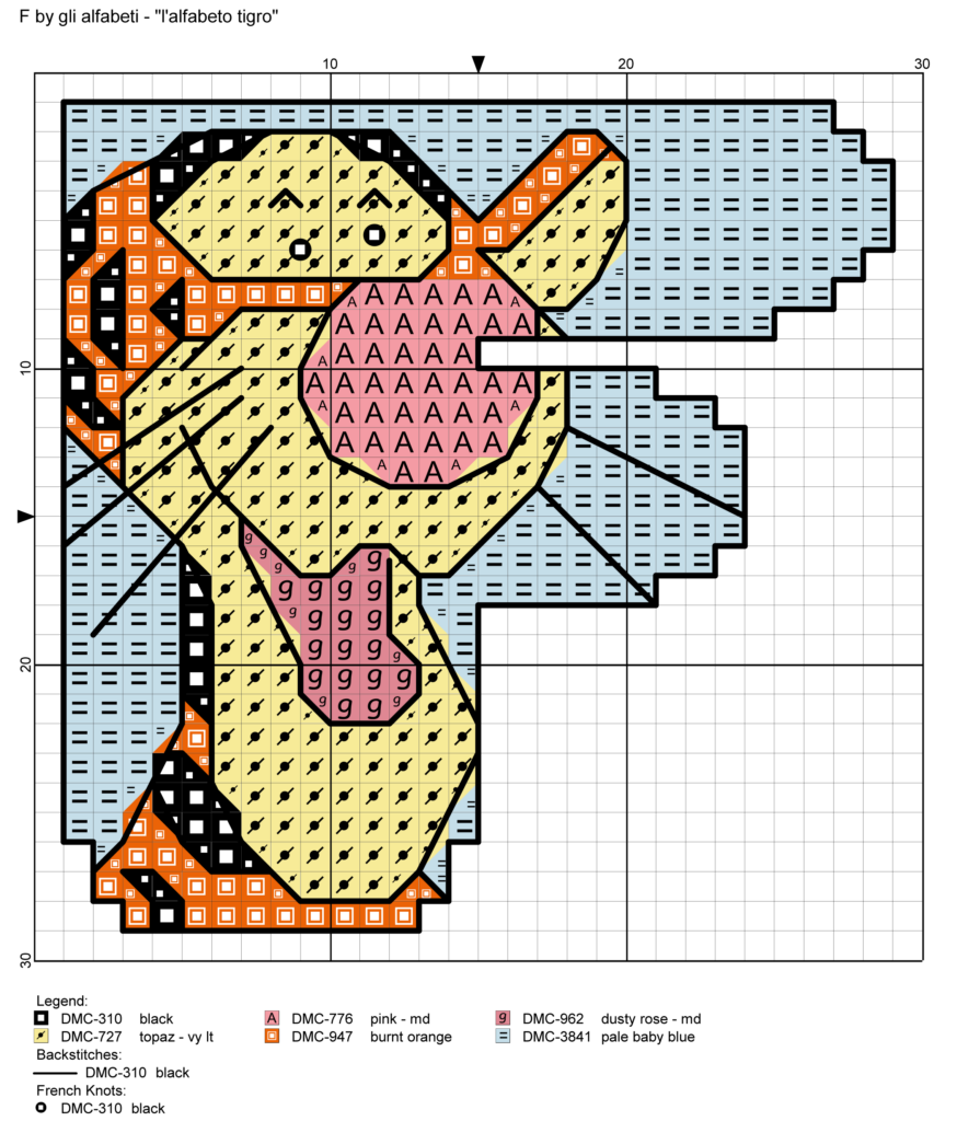 Tigger Alphabet Cross Stitch Patterns Winnie The Pooh Alfabeto Tigro F  - Tigger Cross Stitch Patterns Free