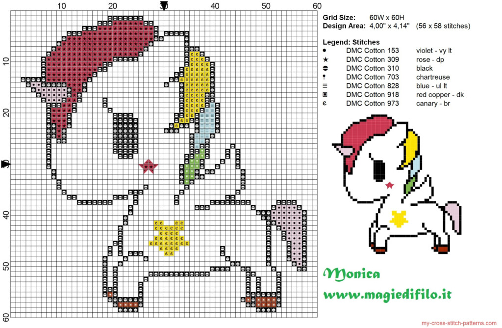 Tokidoki s Unicorn Cross Stitch Pattern Free Cross Stitch Patterns  - Easy Unicorn Cross Stitch Pattern Free