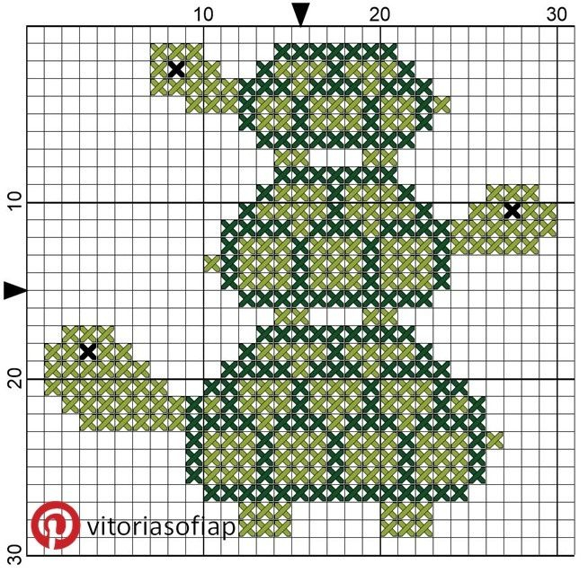 Turtle Cross Stitch Pattern DIY Crafts - Easy Turtle Cross Stitch Pattern
