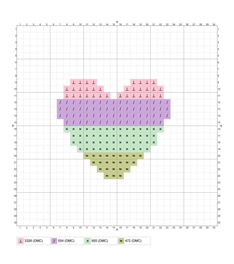 25 Free Cross Stitch Patterns That You Can Start Sewing Right Now My  - Easy Basic Cross Stitch Patterns