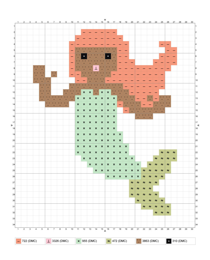 6 Free Easy Cross Stitch Patterns - Easy Cross Stitch Patterns For Beginners