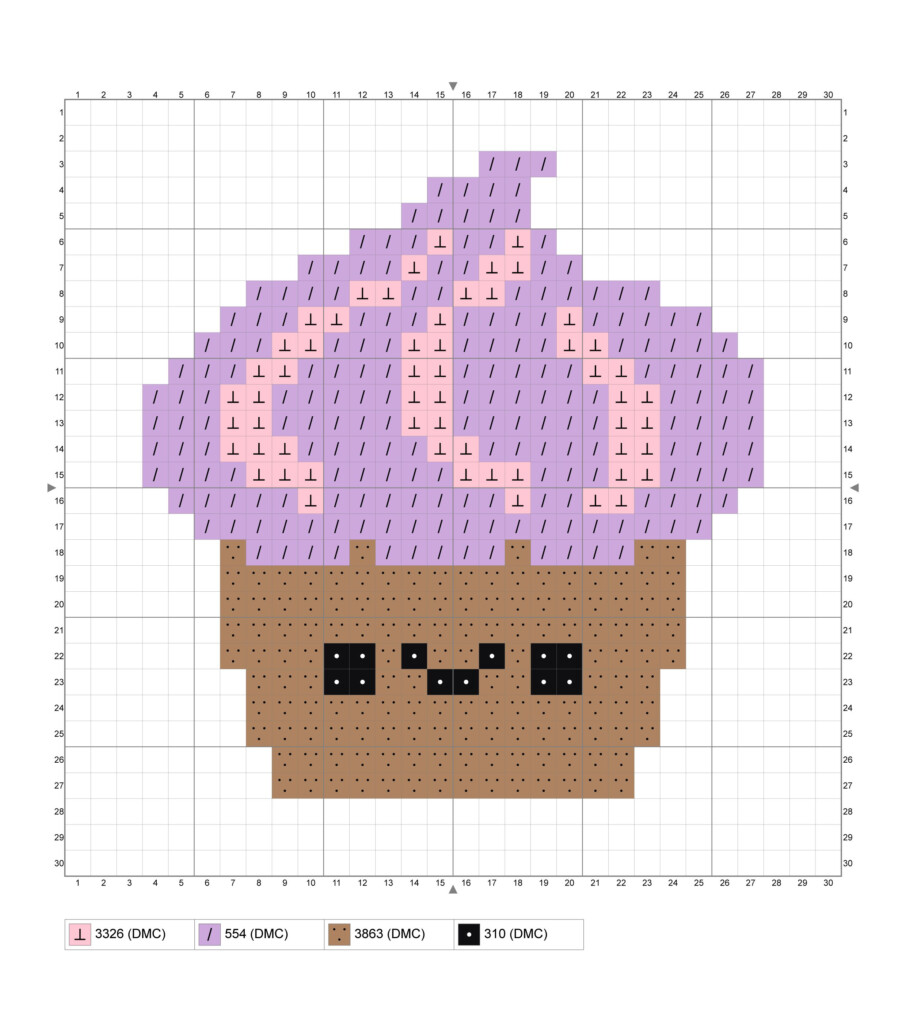 6 Free Easy Cross Stitch Patterns - Easy Cross Stitch Patterns For Beginners