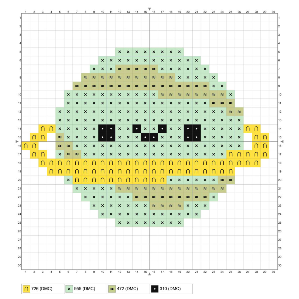 7 Free Beginner Cross Stitch Patterns - Easy Basic Cross Stitch Patterns