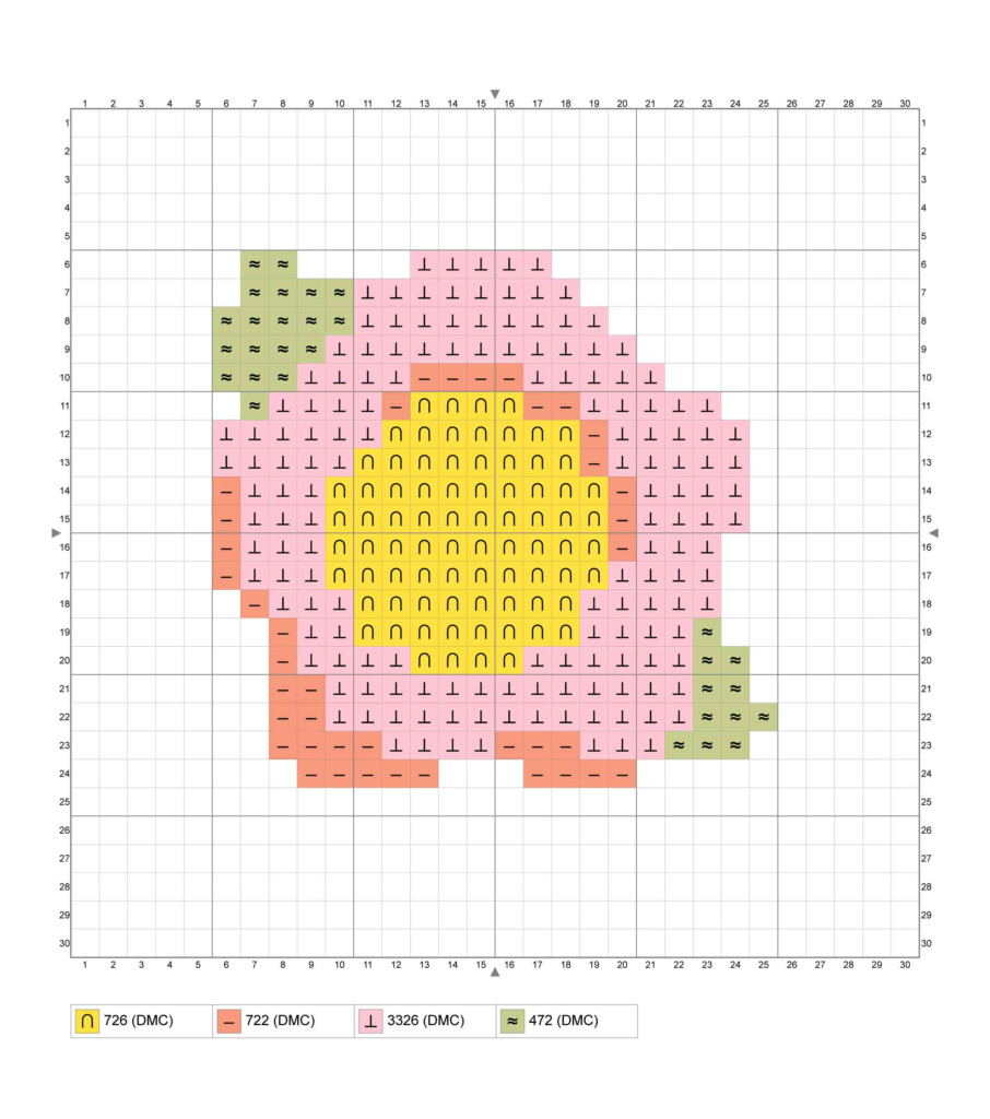 7 Free Beginner Cross Stitch Patterns - Free Cross Stitch Pattern Central