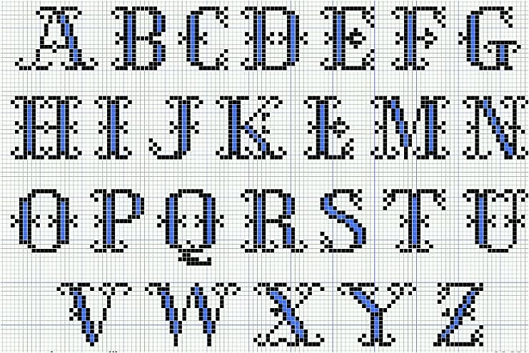Alphabet Cross Stitch Patterns Free - Counted Cross Stitch Alphabet Patterns
