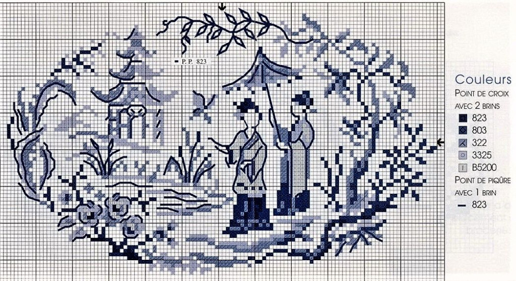 Blue And White Cross Stitch Pattern - Free Blue And White Cross Stitch Patterns