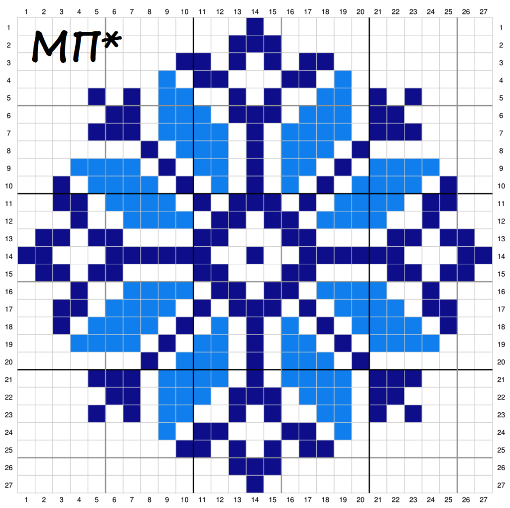 Blue And White Cross Stitch Pattern MTT Design - Free Blue And White Cross Stitch Patterns