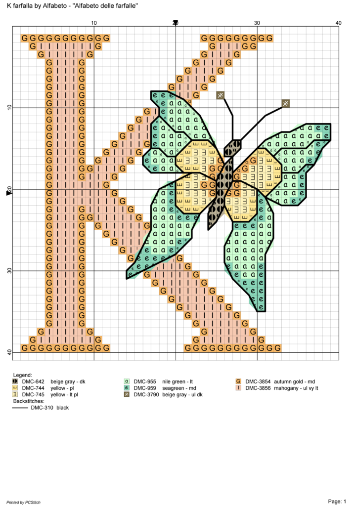 Butterfly Alphabet Cross Stitch Pattern Alfabeto Delle Farfalle K  - Butterfly Alphabet Cross Stitch Pattern