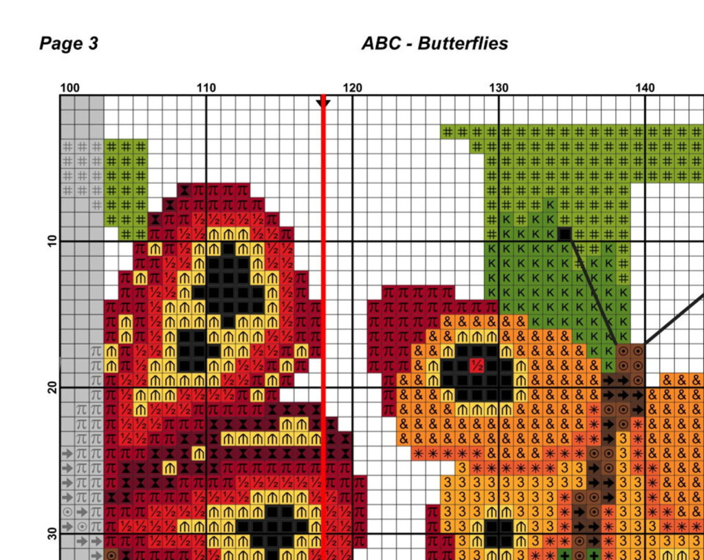 Butterfly Alphabet Sampler Cross Stitch Pattern PDF Monogram Etsy - Butterfly Alphabet Cross Stitch Pattern