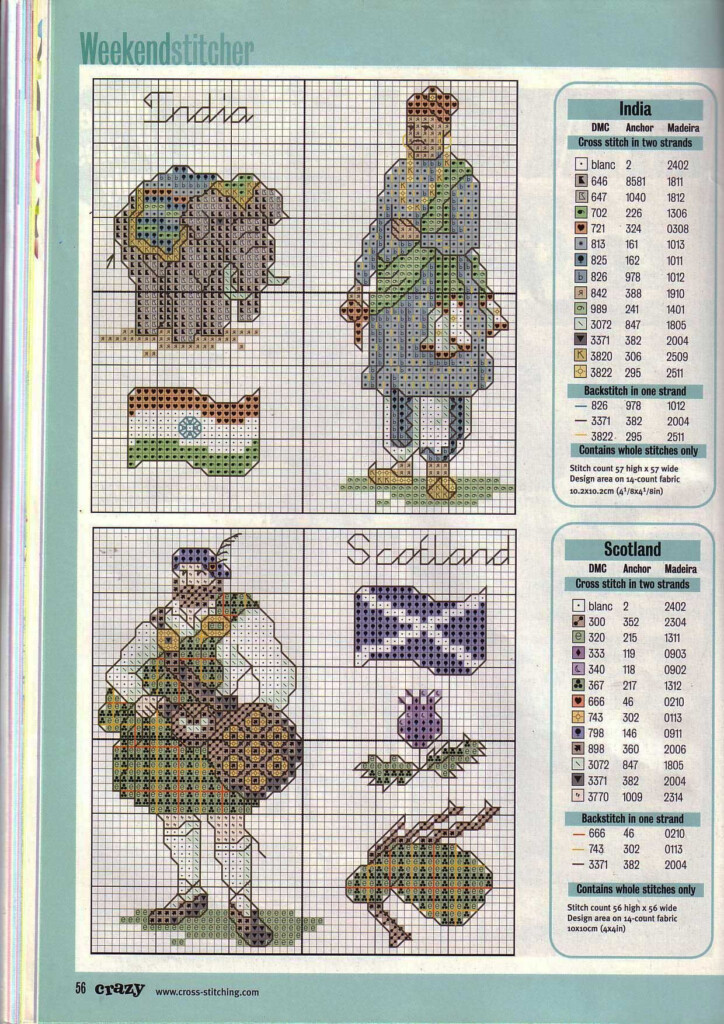 Celtic Cross Stitch Patterns Free Printable Templates Free - Celtic Cross Stitch Patterns Free