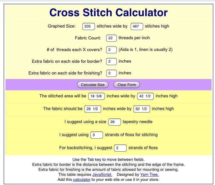Counted Cross Stitch Conversion Chart - Cross Stitch Pattern Size Calculator