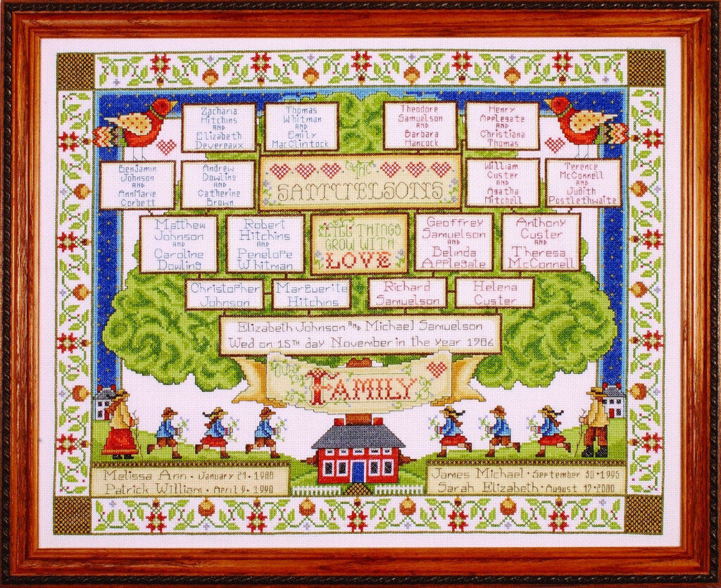 Cross Stitch Family Tree Pattern Free Patterns - Free Cross Stitch Family Tree Pattern