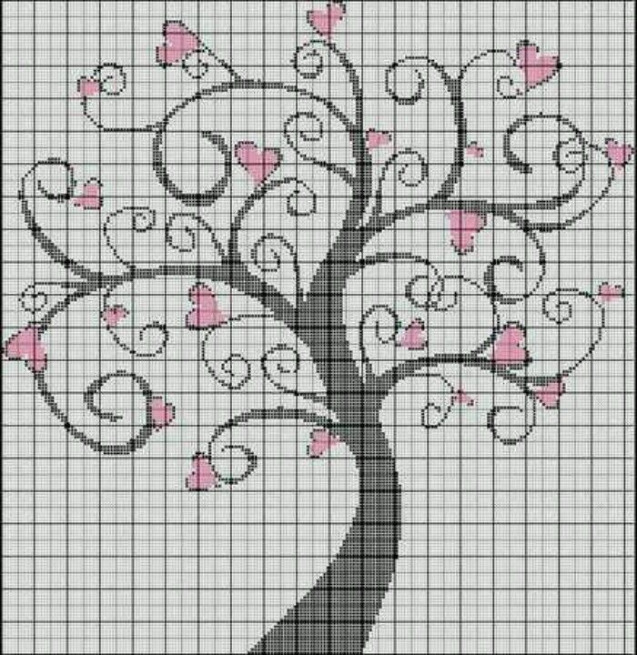 Cross Stitch Family Tree Patterns - Free Cross Stitch Family Tree Pattern