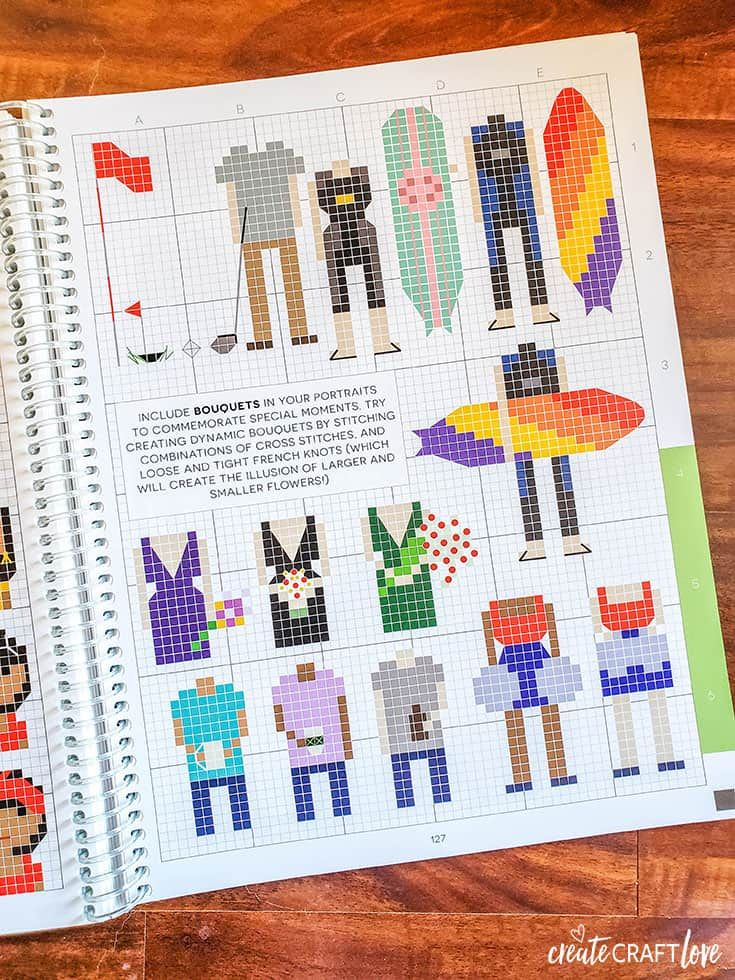 Cross Stitching With Stitch People Portrait Cross Stitch Cross  - Simple Cross Stitch People Patterns