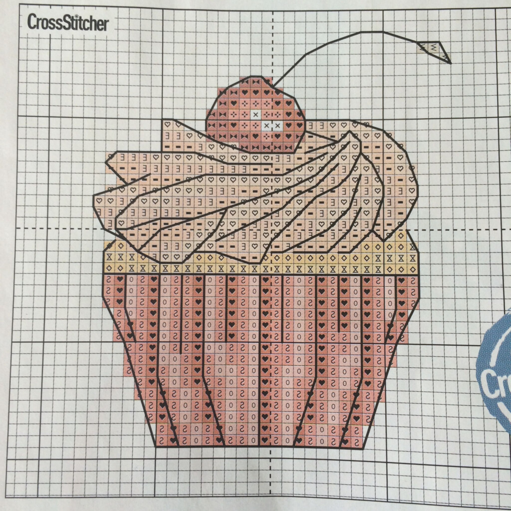 Cute Cupcake Cross Stitch Chart Pattern Free Cross Stitch Kitchen  - Free Printable Cupcake Cross Stitch Patterns