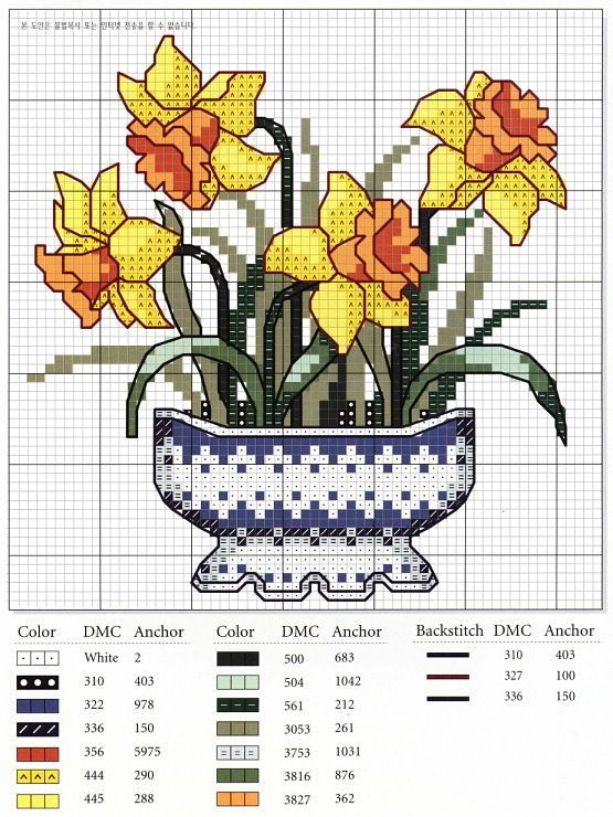 Daffodil Cross Stitch Cross Stitch Patterns - Cross Stitch Daffodil Pattern Free