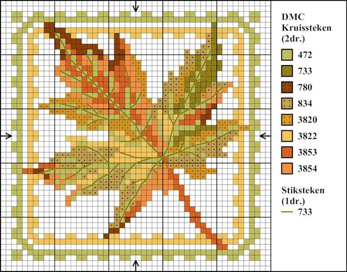 Fall Leaves Cross Stitch Pattern Fall Cross Stitch Cross Stitch  - Fall Cross Stitch Patterns Free Printable
