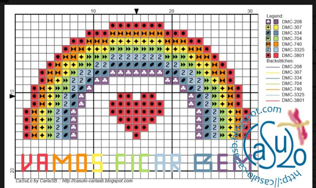 Free Be Happy Rainbow Cross Stitch Design Pattern Using Anchor  - Printable Rainbow Cross Stitch Pattern Free