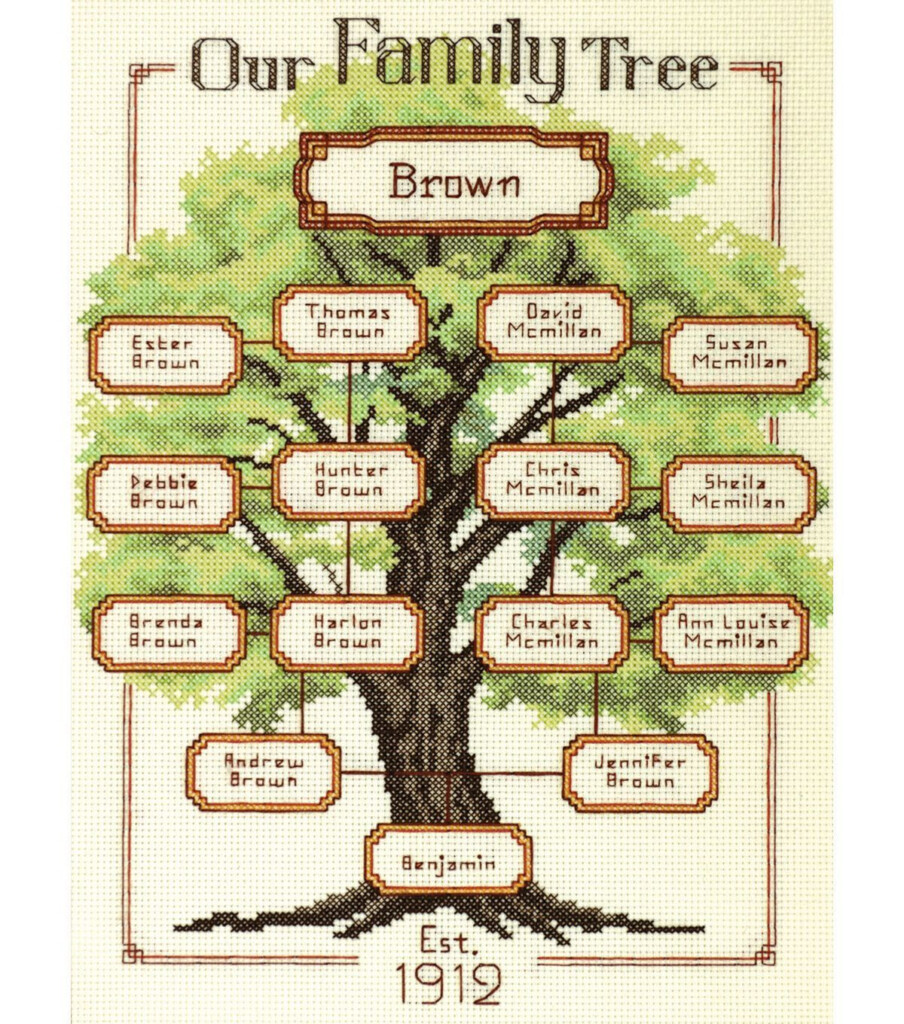 Free Counted Cross Stitch Family Tree Patterns Our Family Family Tree  - Free Cross Stitch Family Tree Pattern