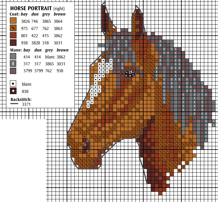 Free Cross Stitch Chart Horse Portrait Cross Stitch Horse Cross  - Easy Horse Cross Stitch Patterns Free