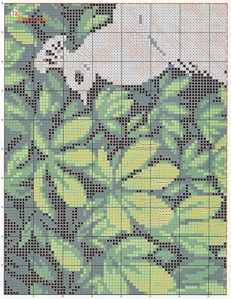 Free Cross Stitch Pattern Peacock DIY 100 Ideas - Free Peacock Cross Stitch Patterns