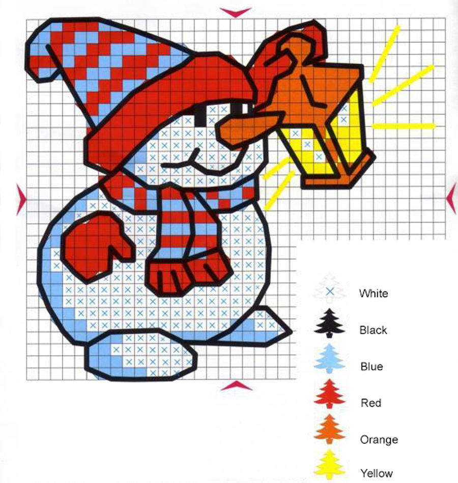 Free Cross Stitch Pattern Snowman DIY 100 Ideas - Free Printable Snowman Cross Stitch Patterns
