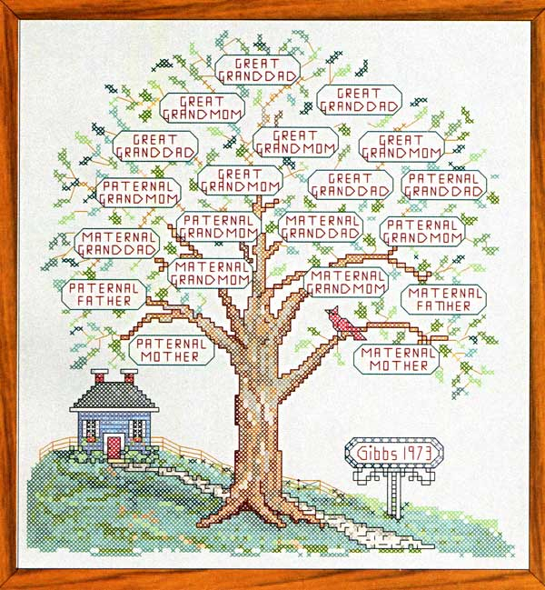 Free Family Tree Cross Stitch Patterns For DIY Projects - Free Cross Stitch Family Tree Pattern