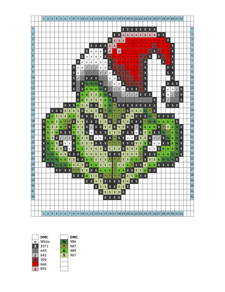 Free Grinch Cross Stitch Patterns Printable Templates Free - Funny Cross Stitch Patterns Free Printable