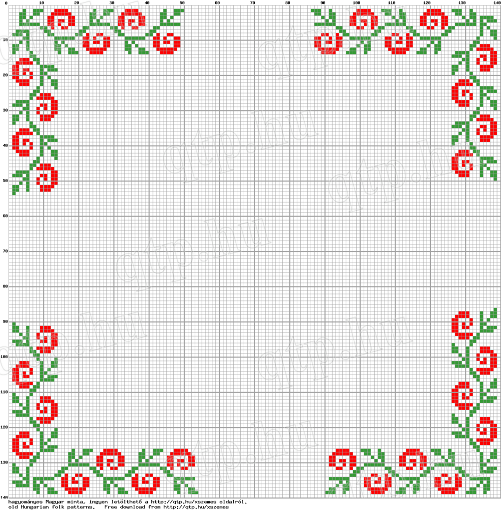 Free Rose Border NOT In English But The Pattern Is Good Floral  - Cross Stitch Flower Border Patterns Free