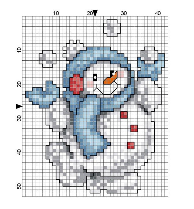 Free Snowman Cross Stitch Patterns The Hobby Of Shera - Free Printable Snowman Cross Stitch Patterns
