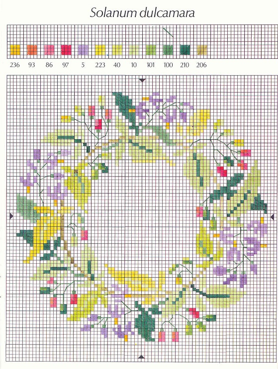 GERDA BENGTSSON Kreuzstich Blumenkranz Fr hling Sommer Cross  - Gerda Bengtsson Cross Stitch Patterns