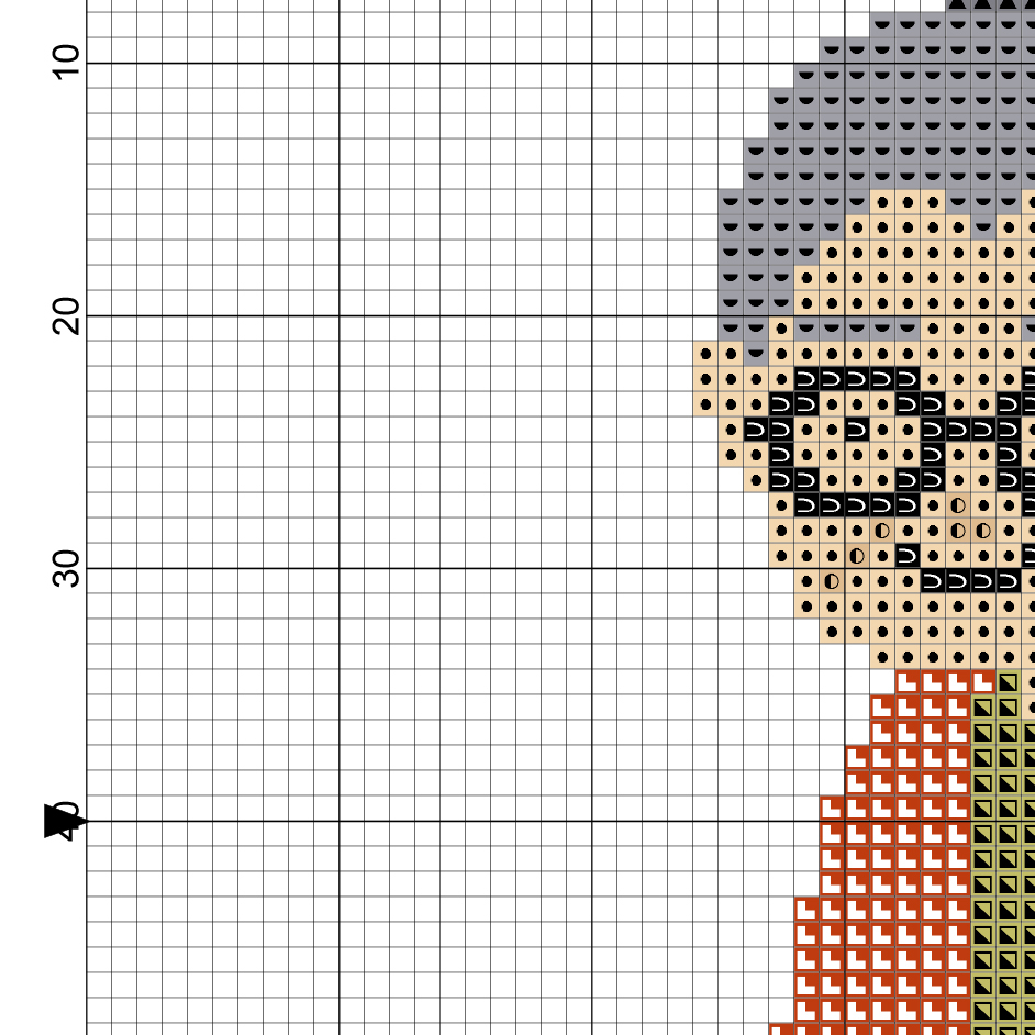 Grandma Cross Stitch Pattern Daily Cross Stitch - Cross Stitch Patterns For Grandma