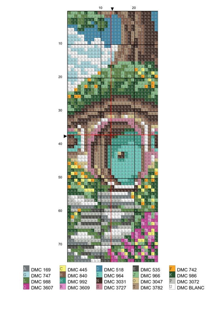 Hobbit House Cross Stitch Pattern Free Artofit - Hobbit Cross Stitch Patterns Free