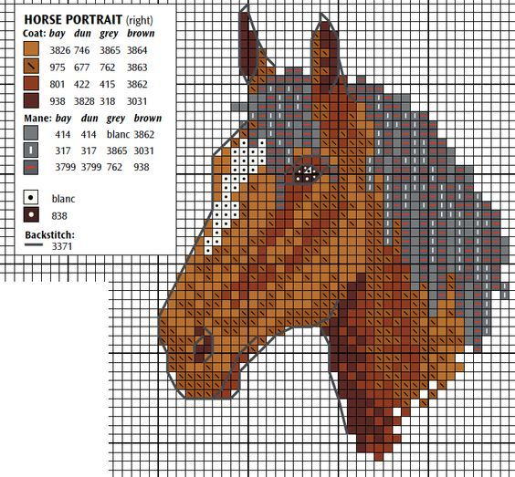 Horse Cross Stitch Charts Printable Templates Free - Printable Horse Cross Stitch Patterns Free