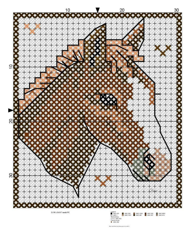 Horse Head Cross Stitch Horse Plastic Canvas Patterns Cross Stitch  - Free Plastic Cross Stitch Patterns