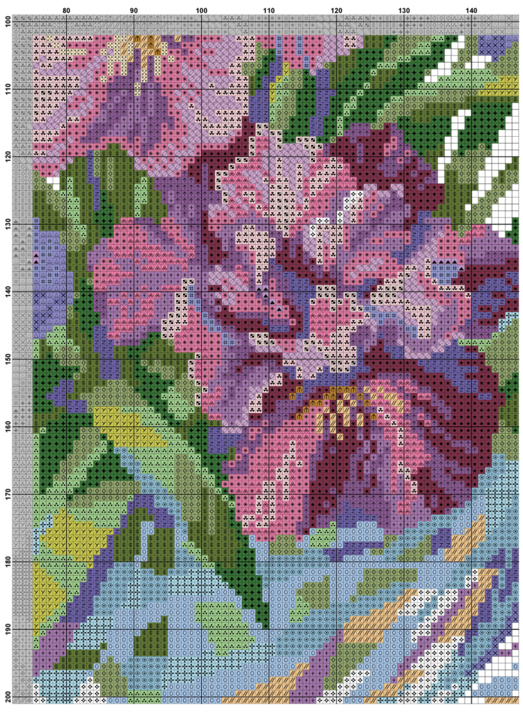 How To Design Cross Stitch Patterns - Picture To Cross Stitch Pattern