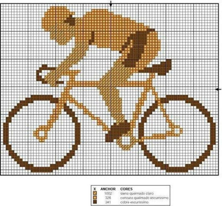 Image Result For Free Bicycle Cross Stitch Patterns Cross Stitch  - Cross Stitch Bicycle Patterns Free
