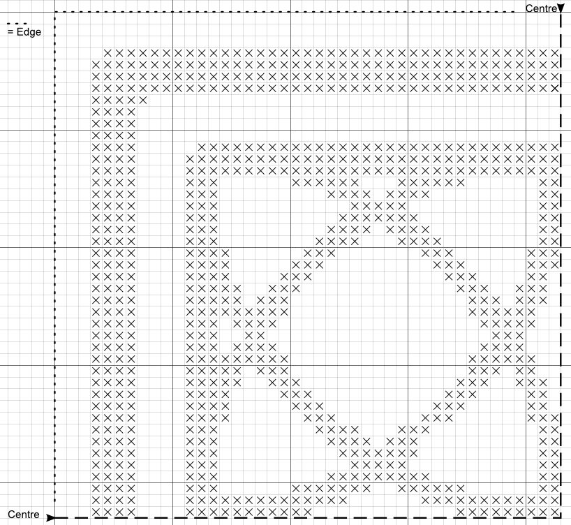 Imaginesque Cross Stitch Pattern For Pincushion Or Biscornu - Free Cross Stitch Pincushion Patterns