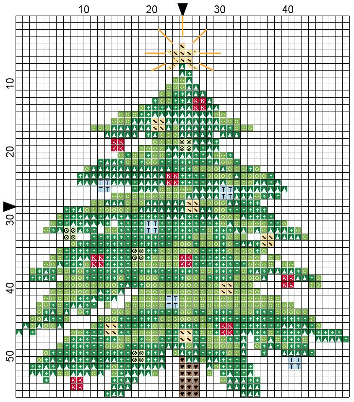 Kate s Kross Stitch Kreations Christmas Tree Cross Stitch Pattern - Cross Stitch Patterns Christmas Tree