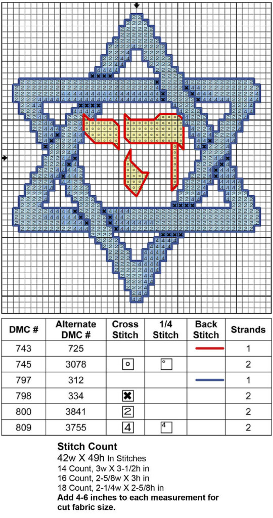 Kooler Design Studio Star Of David Free Chart - Star Of David Cross Stitch Pattern Free